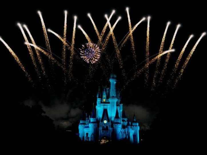 Orlando & Miami Florida - Group Tour Card image