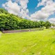 grounds
